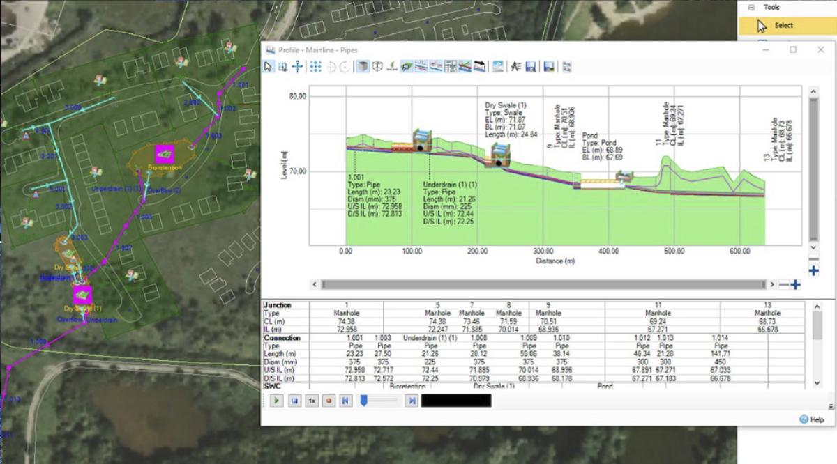 InneauTech autodesk drainage